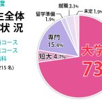 graph_singaku_2025